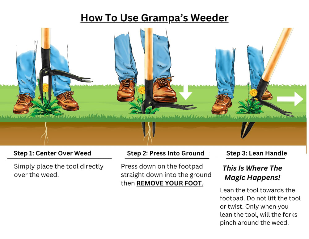 Grampa's Weeder product label and packaging highlighting American family-made quality