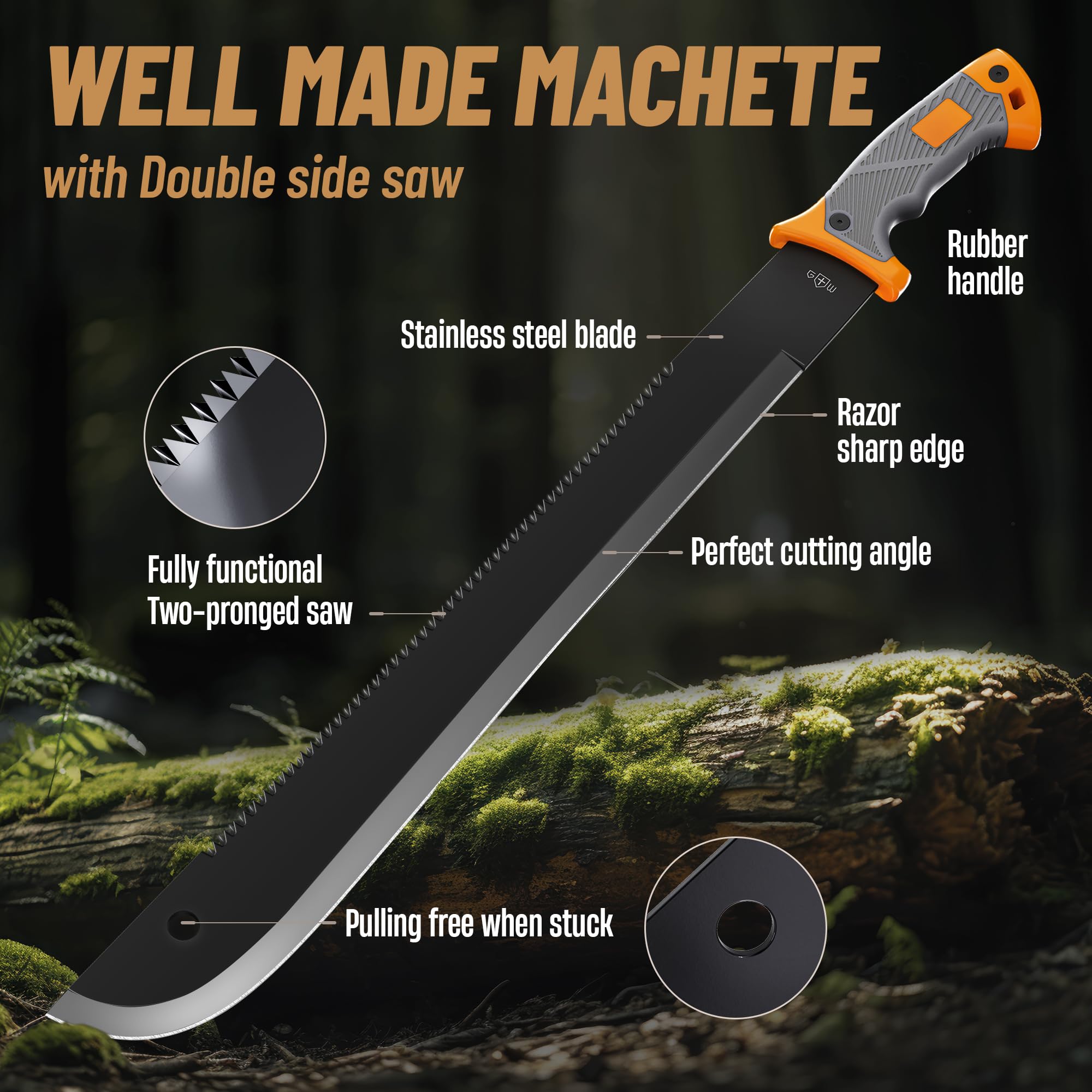 Grand Way ergonomic rubber handle detail for comfortable grip