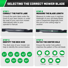 Grasscool vista lateral indicando medidas 21 pulg y grosor, asegura ajuste correcto