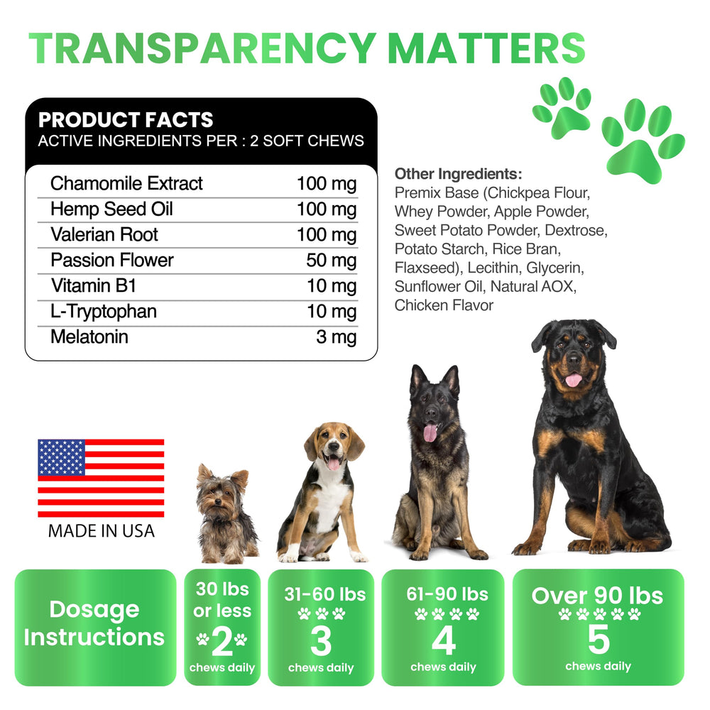Grateful Pawz etiqueta con ingredientes clave para tranquilidad y seguridad