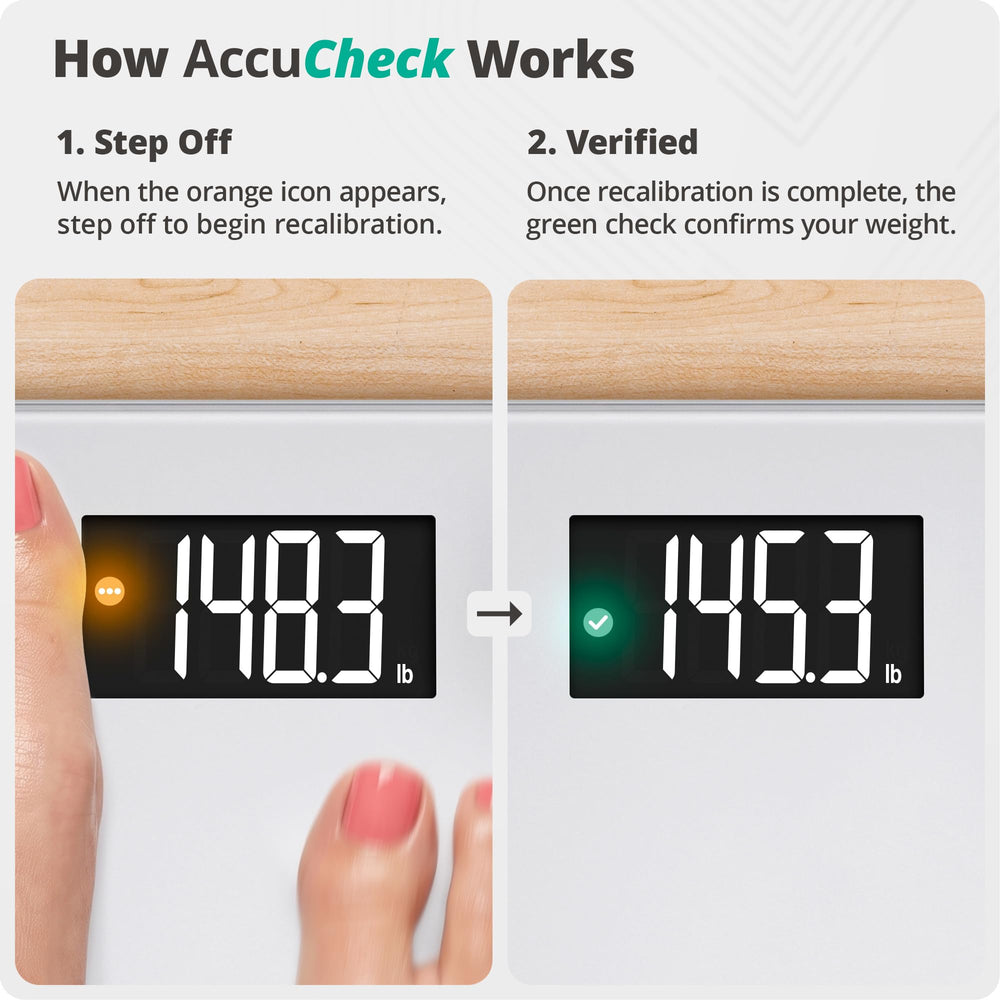 Greater Goods AccuCheck patas antideslizantes en primer plano para mayor seguridad al pisar