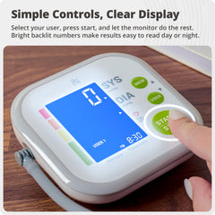 Greater Goods contenido del kit: monitor, manguito, adaptador, pilas y estuche