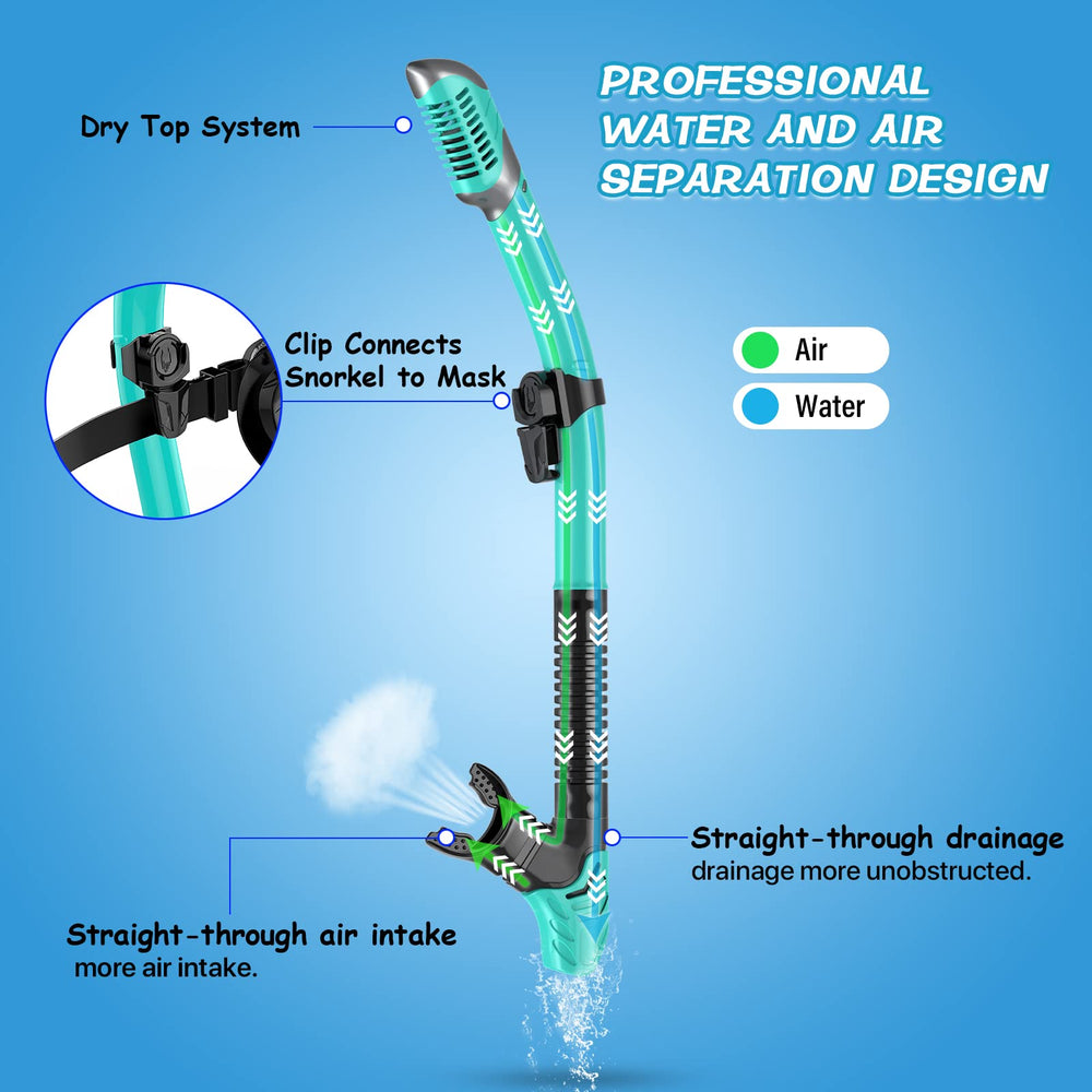 Greatever tubo con válvula seca que impide la entrada de agua