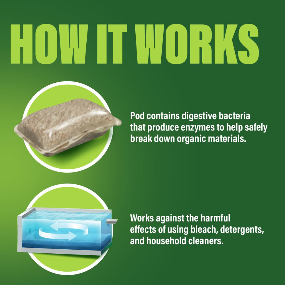 Green Gobbler product label close-up showing ingredients and usage directions