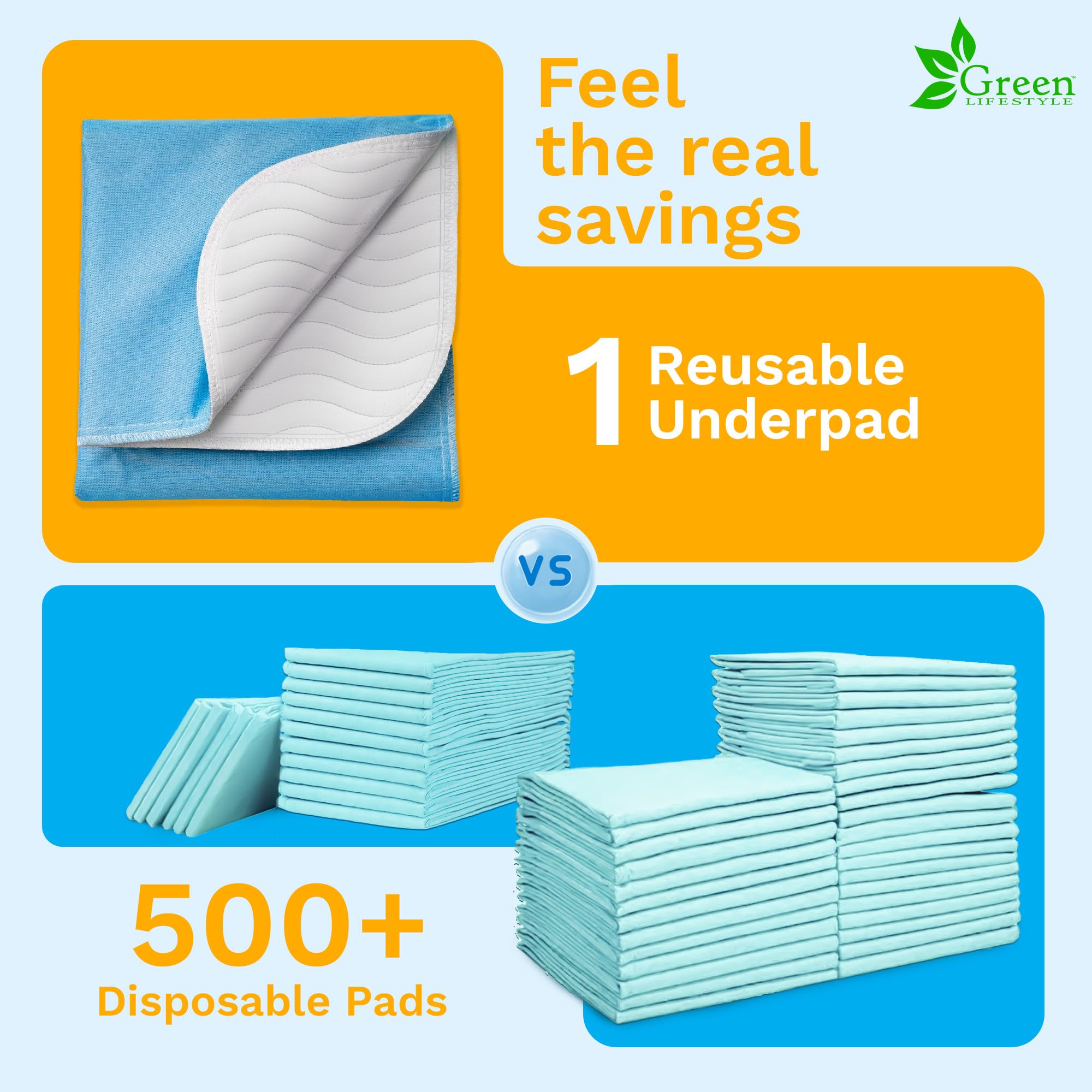 GREEN LIFESTYLE almohadillas dobladas tras lavado, durabilidad demostrada