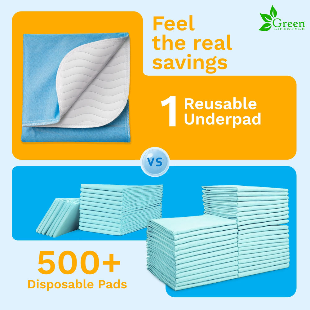 GREEN LIFESTYLE almohadillas dobladas tras lavado, durabilidad demostrada