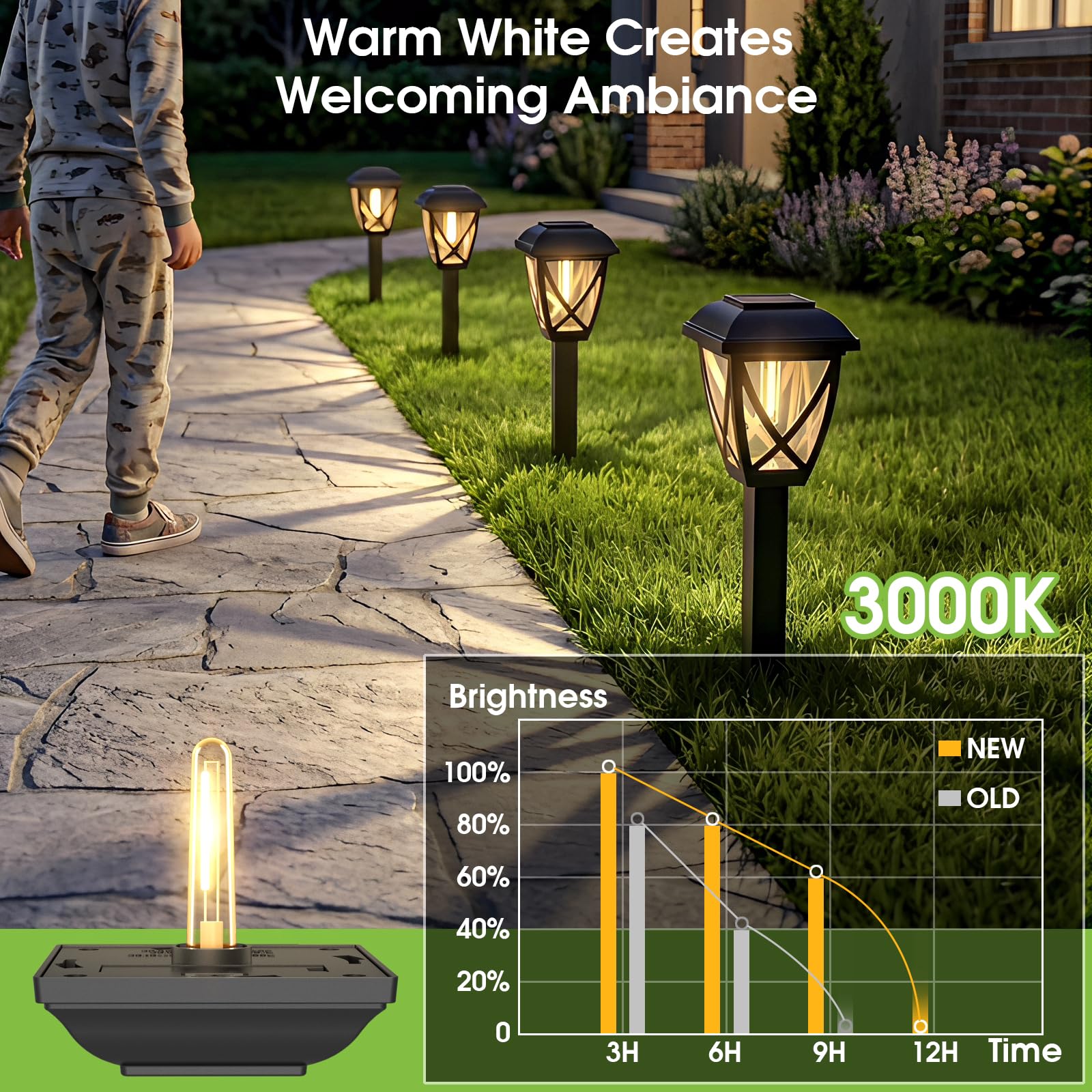Greluna ABS housing detail demonstrating weather-resistant durability
