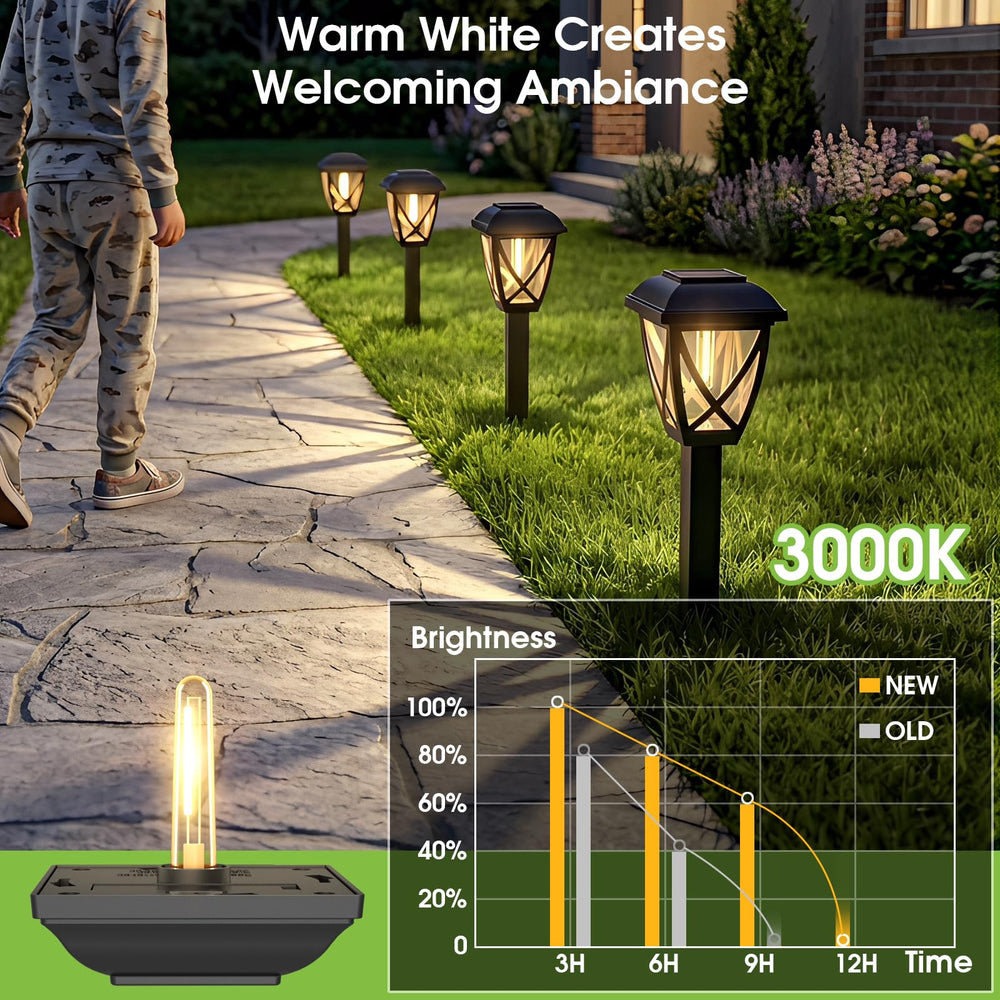 Greluna ABS housing detail demonstrating weather-resistant durability