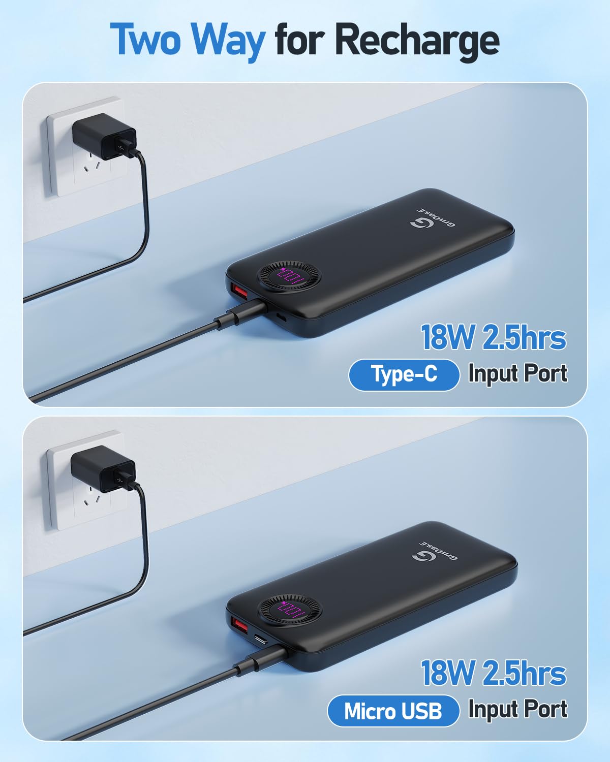 GrnOas.E pantalla LED mostrando porcentaje exacto para control preciso