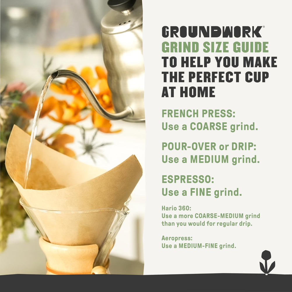 Etiqueta de Groundwork B*tches Brew con sellos USDA Organic y certificaciones visibles