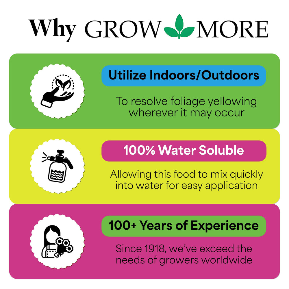 Grow More bolsa sobre balanza indicando presentación de 1 lb y dosificación práctica