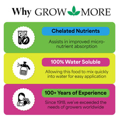 Grow More presentación 1.5 lb para comparar escala y facilidad de manejo