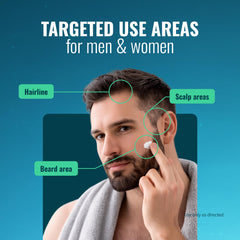 Growth Essence aplicación localizada en barba con dosificación fácil