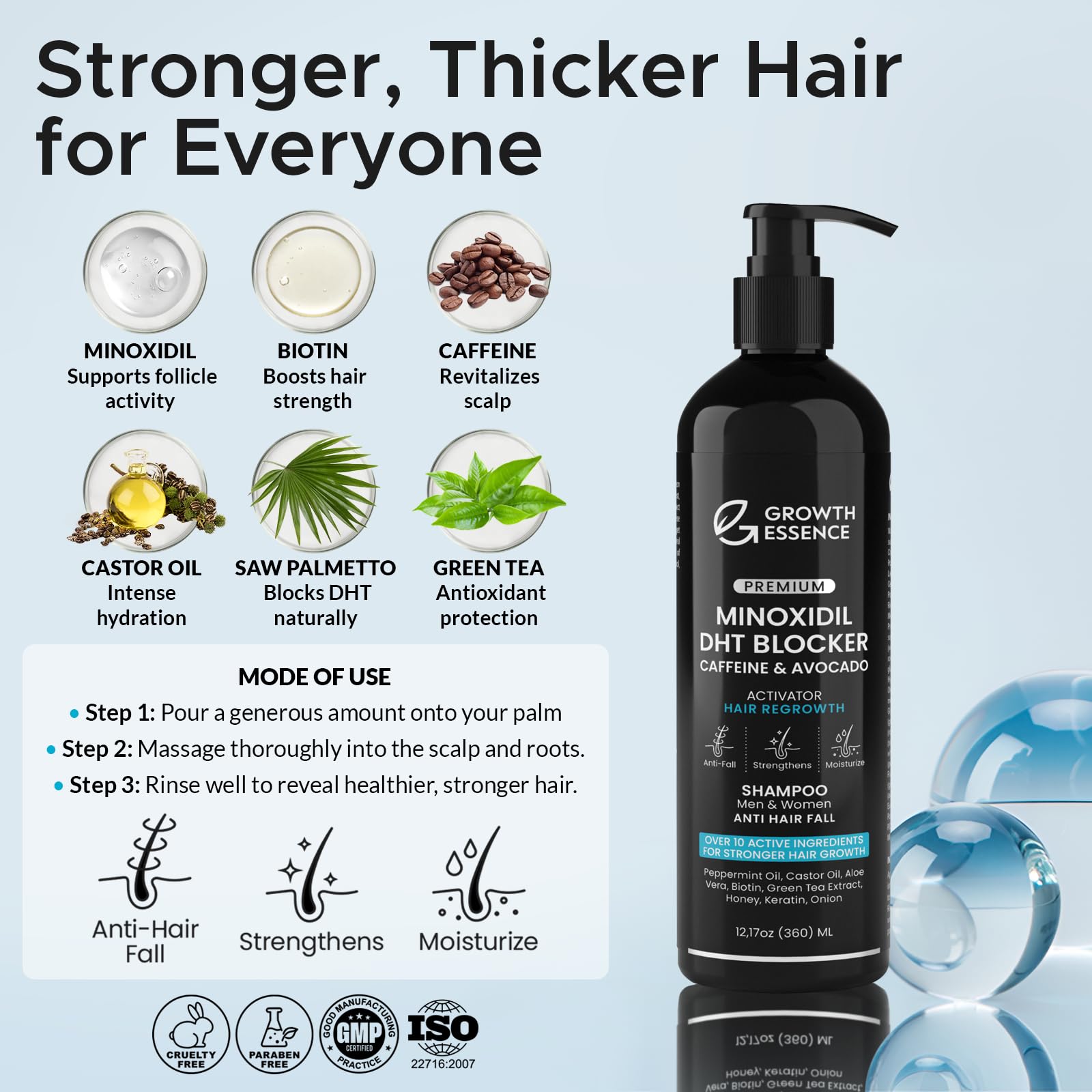Growth Essence panel de ingredientes que destaca biotina y minoxidil