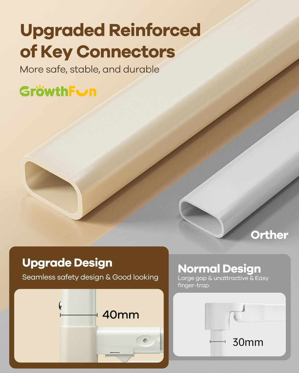 GrowthFun rail installed on queen bed creating secure edge protection for toddler
