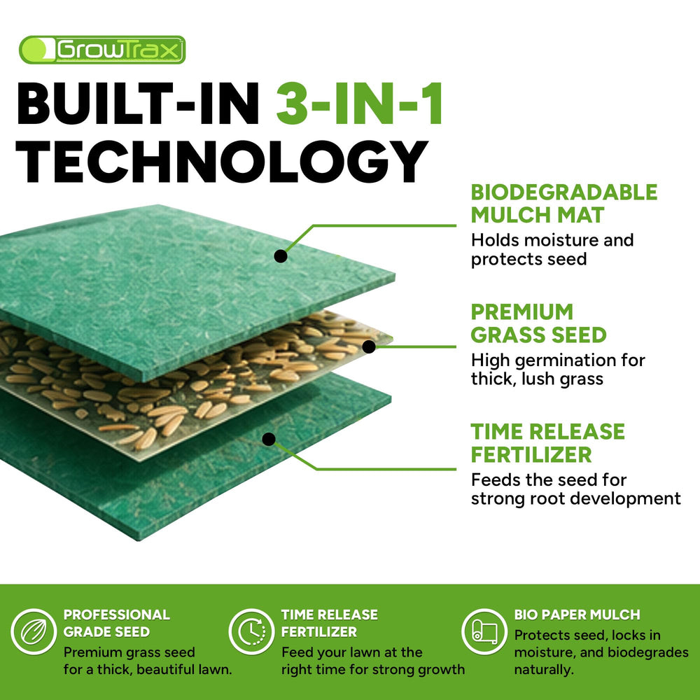 Growtrax rollo desplegado en jardín para instalación rápida
