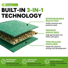 Growtrax rollo desplegado en jardín para instalación rápida