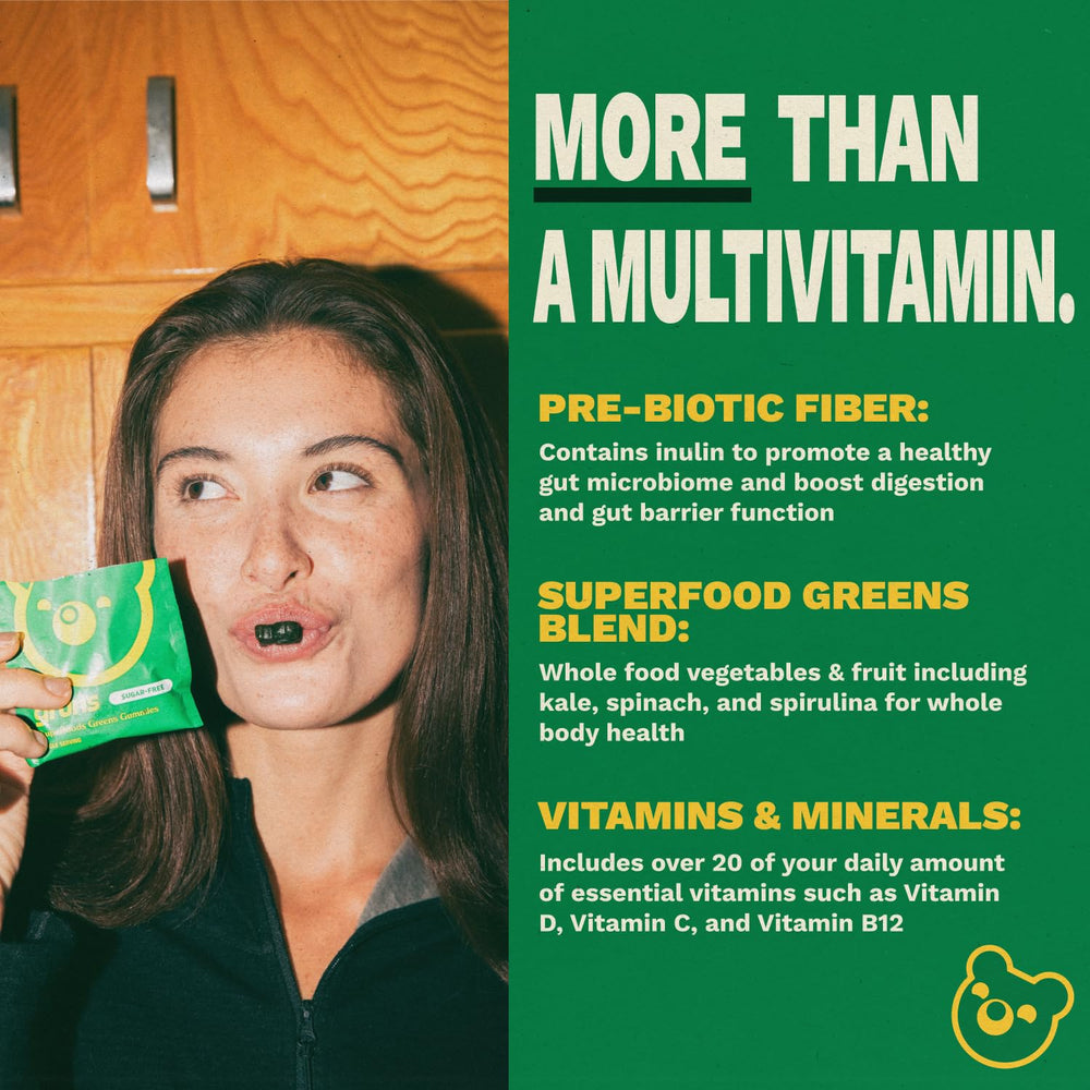Grüns supplement facts label closeup showing vitamins, methylated B12, folate