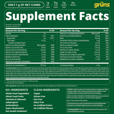 Grüns third-party testing lab vial representing quality testing and transparency