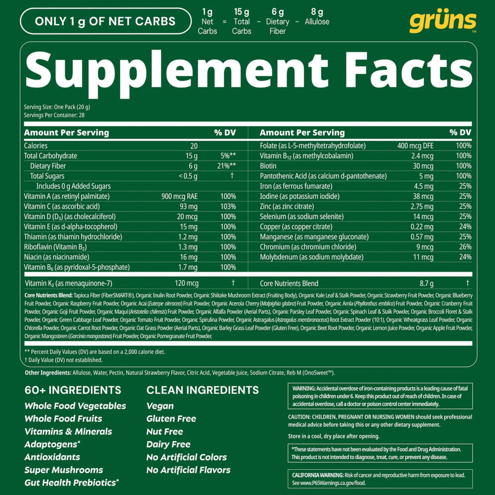 Grüns third-party testing lab vial representing quality testing and transparency