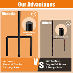 Gtongoko adjustable connector screw-in design shown for quick tool-free assembly