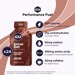 GU Energy sobre abierto con gel visible, textura suave y rápida absorción