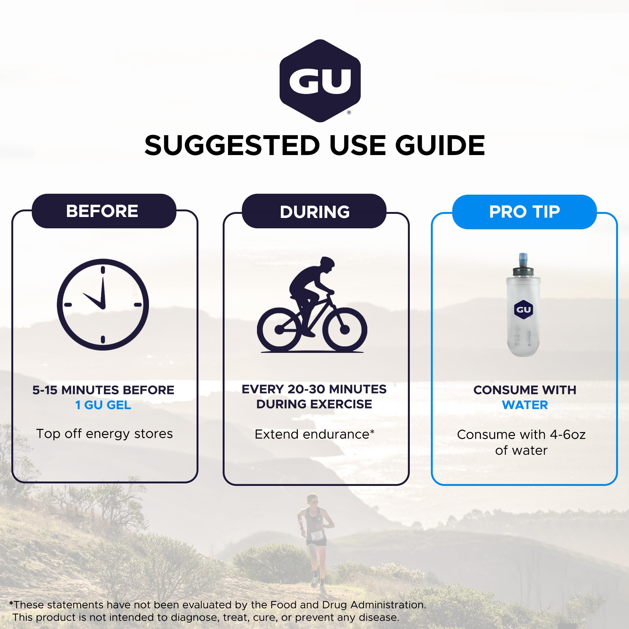 GU Energy gel etiqueta con información nutricional mostrando carbohidratos y electrolitos