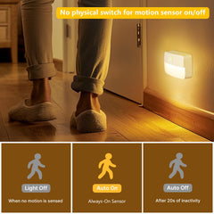 Guankai luz encendida en escalera mostrando iluminación automática y cálida