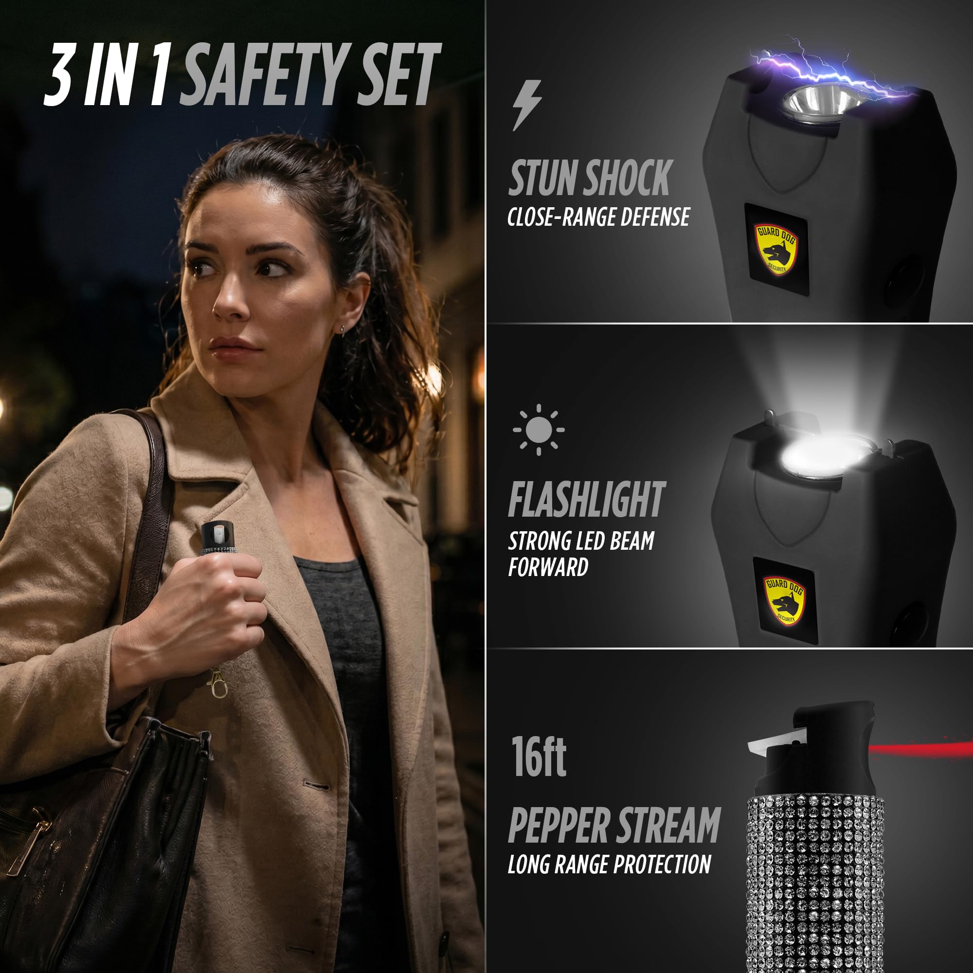 Guard Dog Security spray de pimienta detalle del atomizador y diseño atractivo