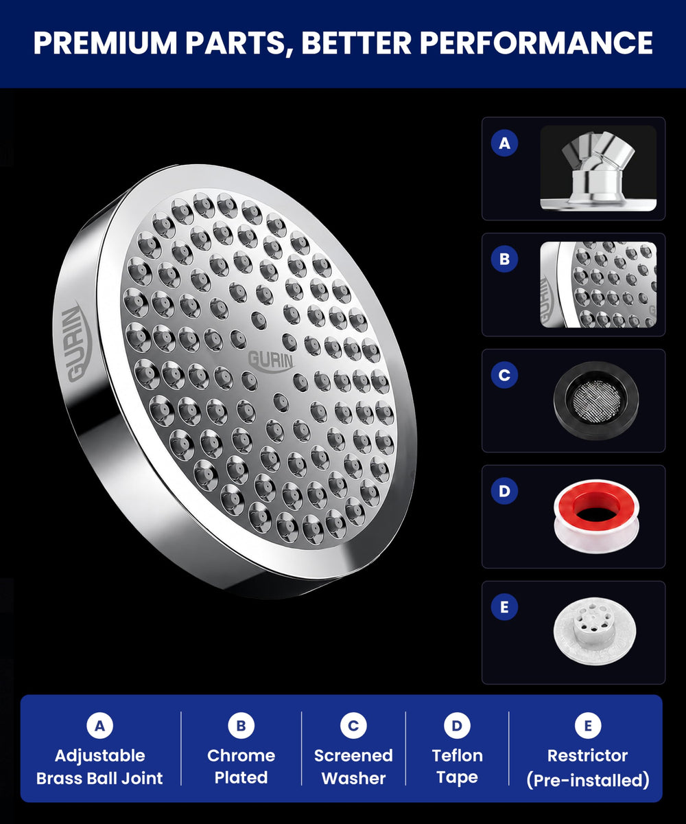 GURIN installed in modern bathroom to enhance aesthetic and performance
