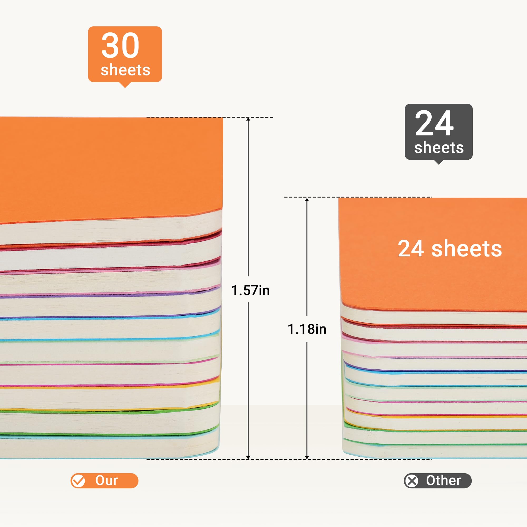 Gwybkq detalle del papel de 80 g/m² resaltando superficie lisa para escribir sin traspaso