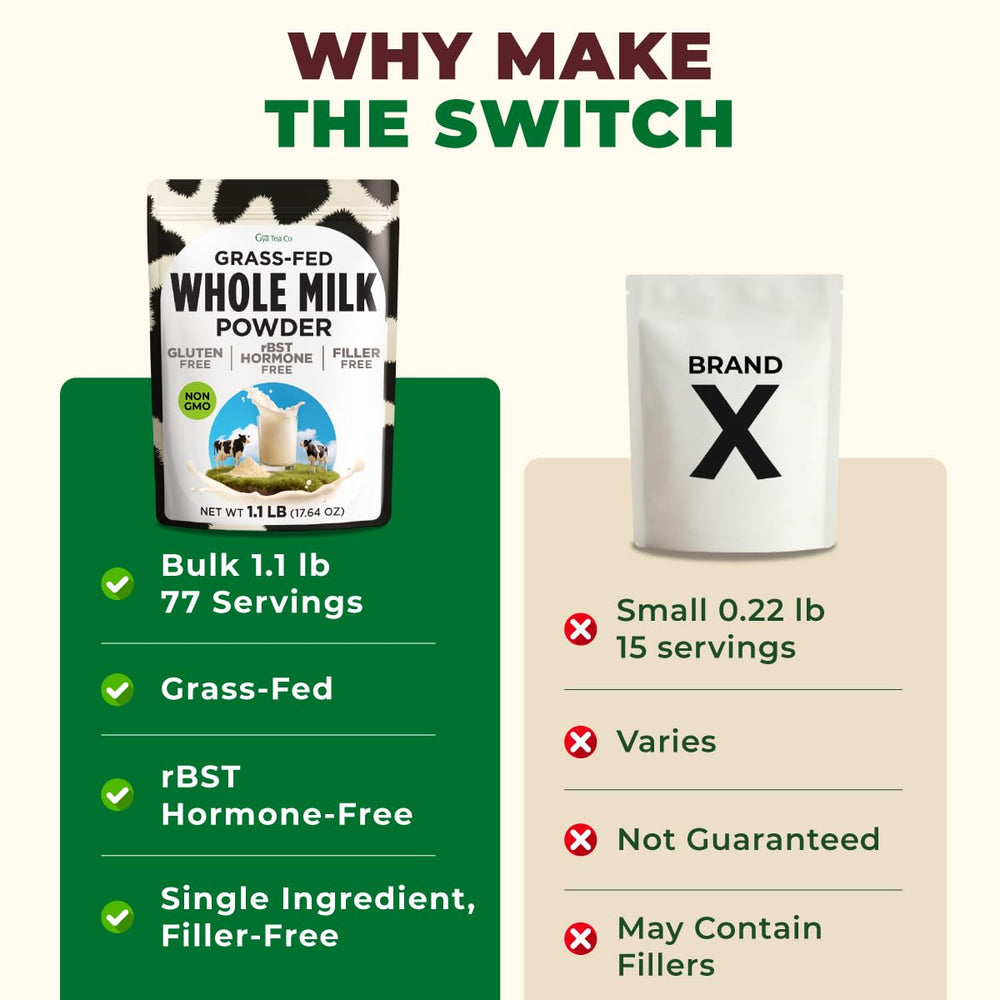 Gya Tea Co leche reconstituida en taza lista para beber y disfrutar