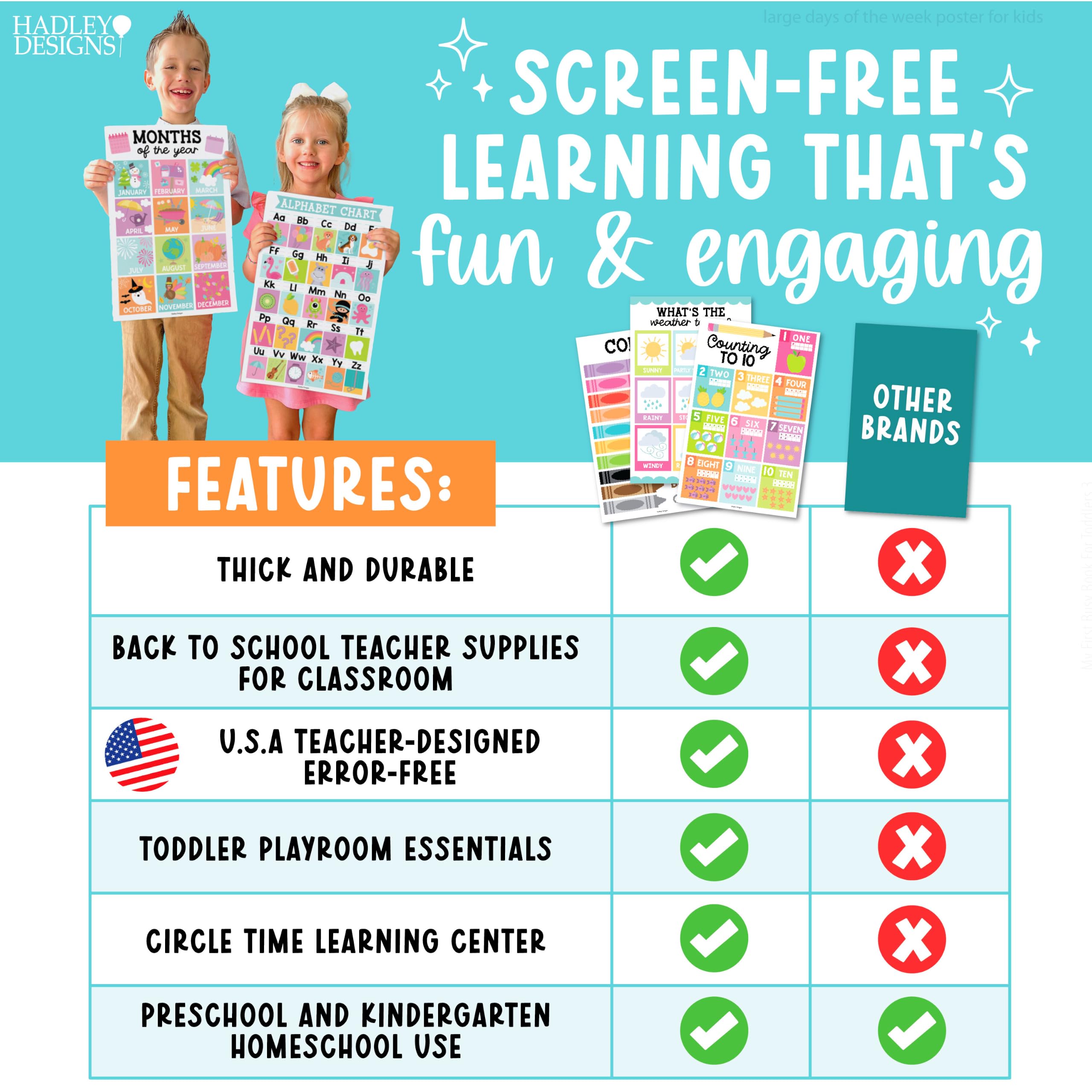 Hadley Designs póster de emociones: apoya regulación emocional en niños