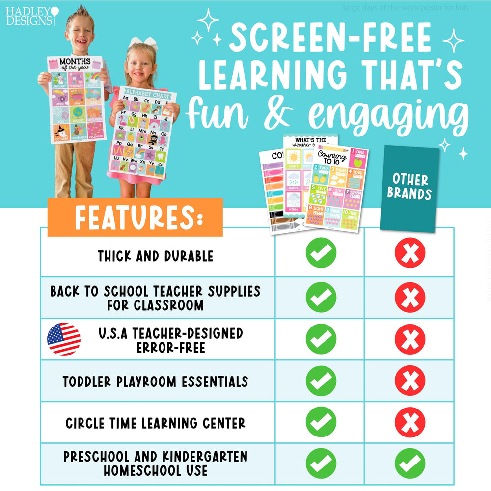 Hadley Designs póster de emociones: apoya regulación emocional en niños