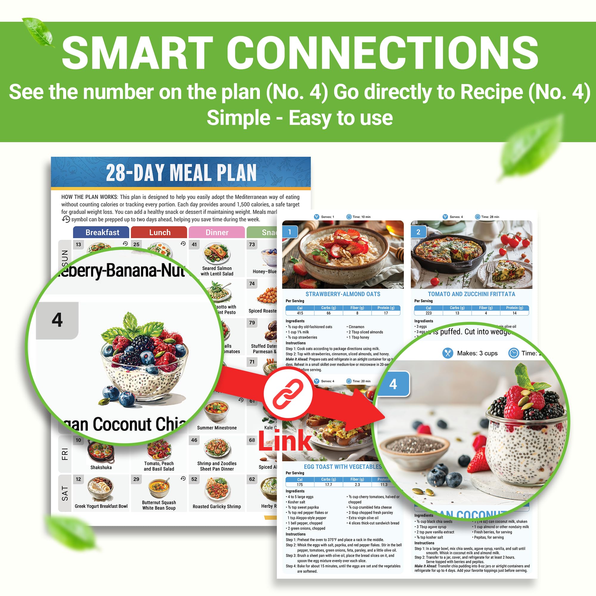 HAMIEW tarjeta de receta con macros claros para control nutricional