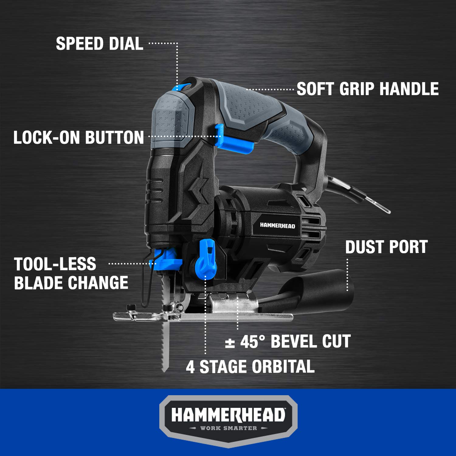 Hammerhead hoja T-shank detalle cambio rápido y seguridad