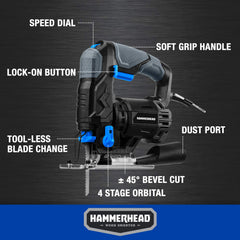 Hammerhead hoja T-shank detalle cambio rápido y seguridad