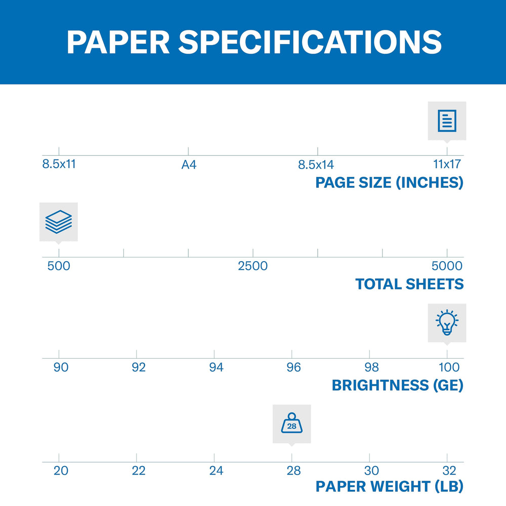 Hammermill 11x17 sheet laid flat demonstrating large format benefit