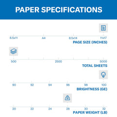 Hammermill 11x17 sheet laid flat demonstrating large format benefit