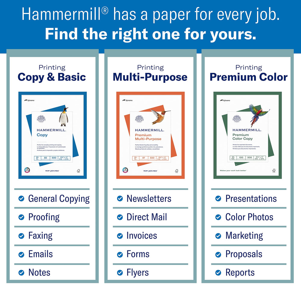 Hammermill paper feeding in a color copier ensuring jam-free performance