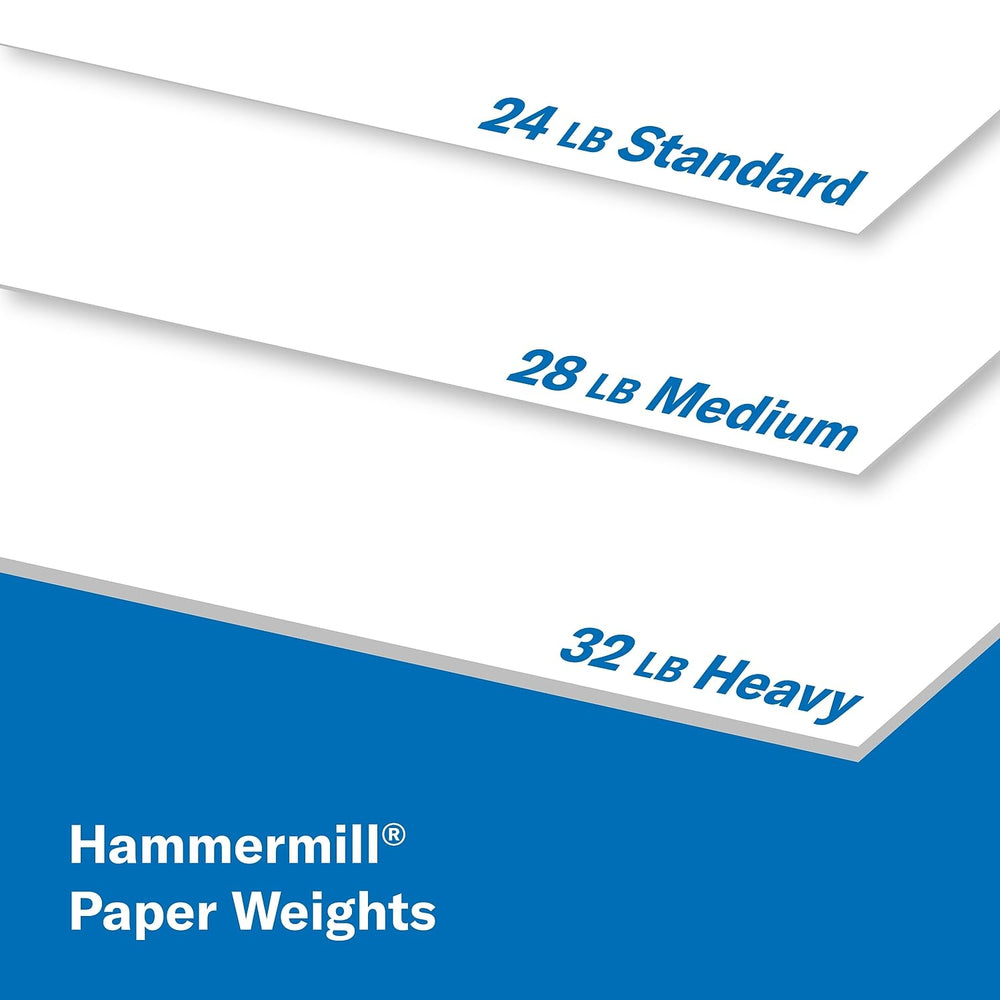 Hammermill ream de 500 hojas mostrando volumen y almacenamiento sencillo