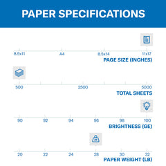 Hammermill close-up of smooth sheet surface improving print detail