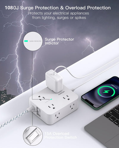 HANYCONY cable trenzado de 15 ft, mayor durabilidad y alcance para la regleta