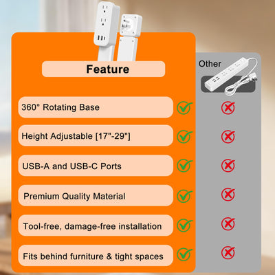haodsso material texture closeup highlighting ABS+PC build for heat resistance