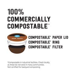 Happy Belly detalle de la superficie de la cápsula que destaca material compostable