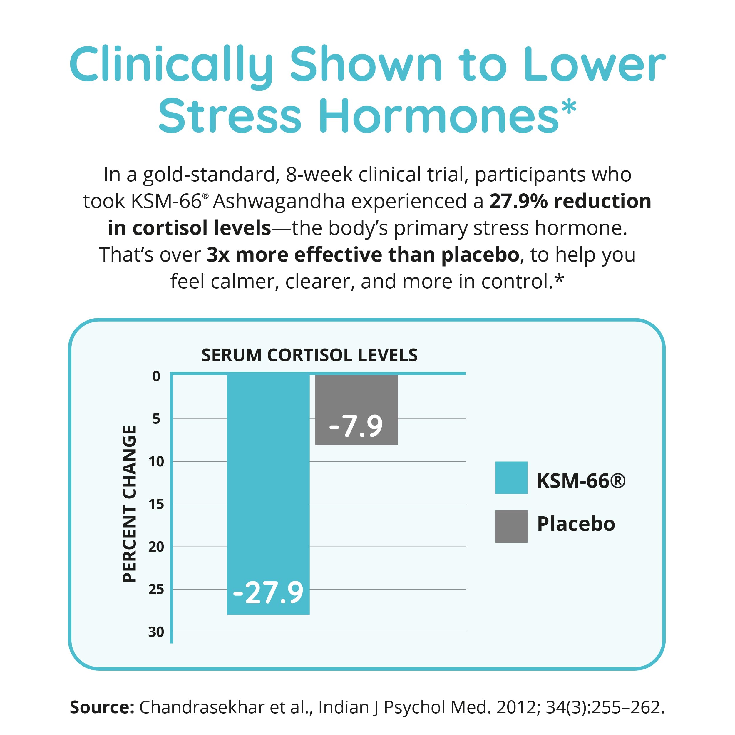Happy Healthy Hippie etiqueta legible con dosis completas y transparencia
