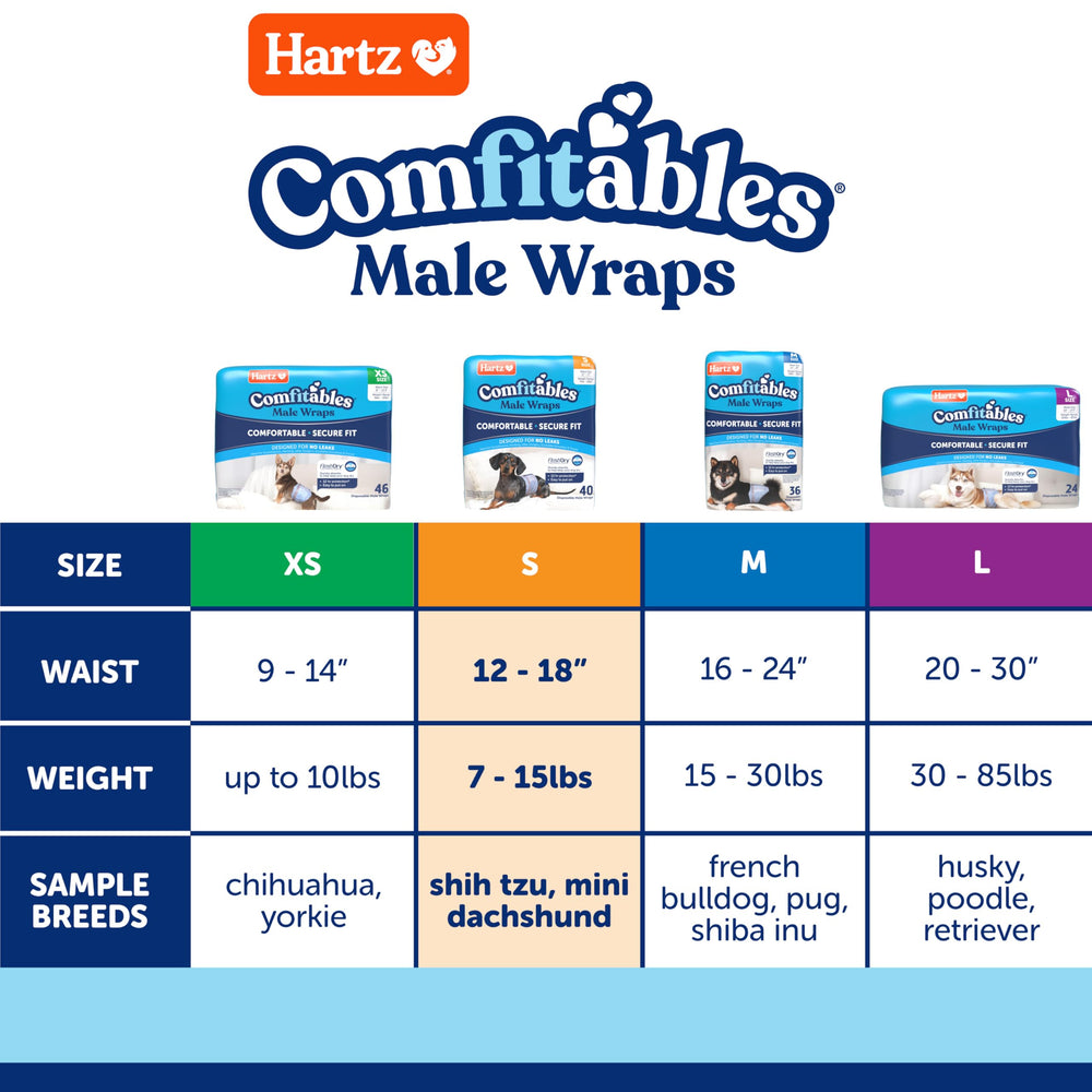 Hartz Comfitables comparativa de tamaño S para ajuste correcto en perros pequeños
