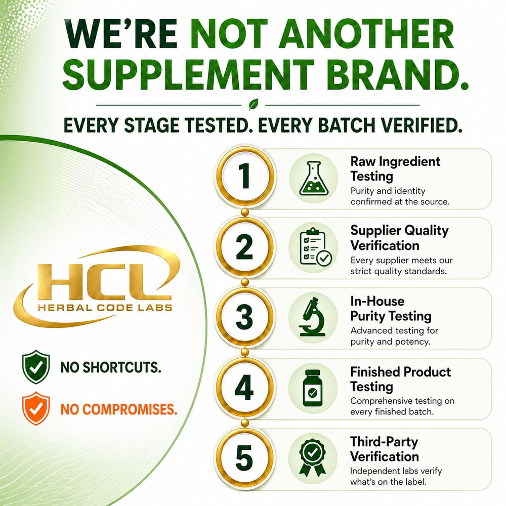 HCL HERBAL CODE LABS bottles in a GMP facility highlighting made-in-USA quality