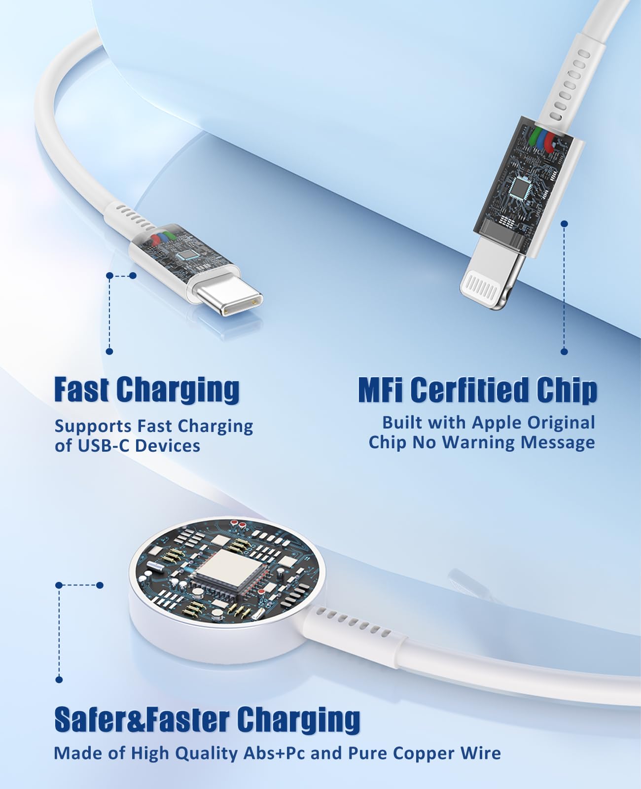 Hcoob adaptador USB‑C 20W enchufado en pared para carga rápida confiable