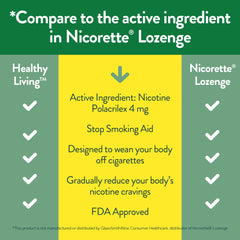 Healthy Living primer plano de textura de pastilla para liberación controlada